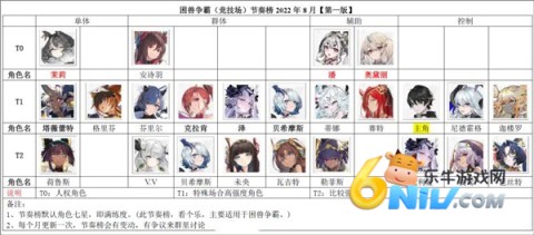 绯红的神约国际服 第1张图