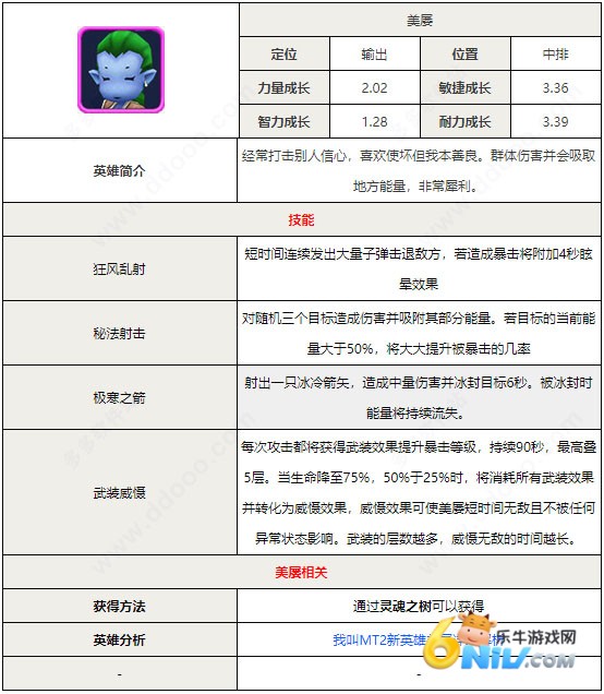 我叫MT口袋守卫战 第2张图