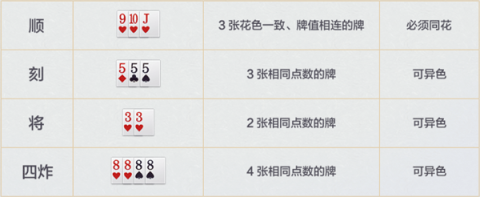 疯狂多宝牌玩法 欢喜斗地主官方正版 第5张图