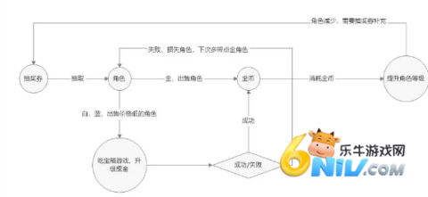 �ǹ�С�� ��1��ͼ