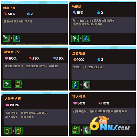 ����ɭ�� ��3��ͼ