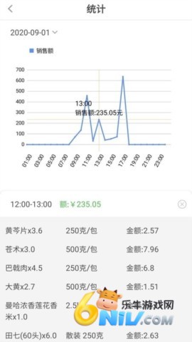 参易好 第5张图