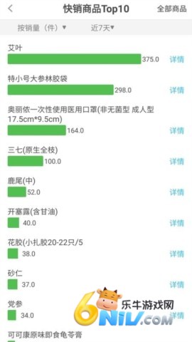 参易好 第6张图