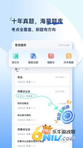 觉晓教育 第1张图