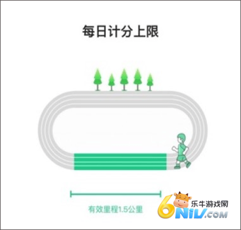 运动世界校园最新版本 第4张图