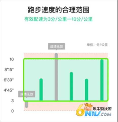运动世界校园最新版本 第5张图