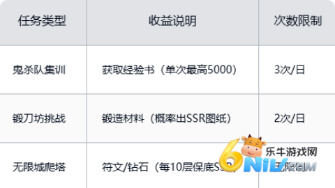 黑石启示官方版 第2张图