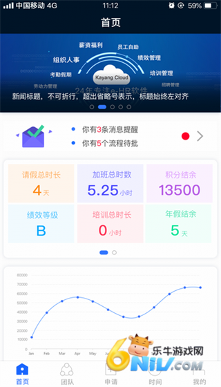 Kayang Plus 第1张图