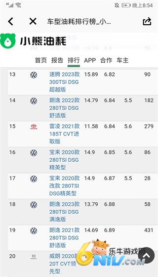 小熊油耗 第5张图