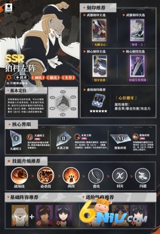 境界刀鸣 第5张图