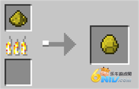 我的世界模拟人生模组 第9张图