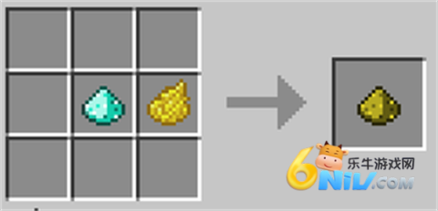 我的世界模拟人生模组 第8张图