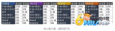 苍雾残响 第1张图
