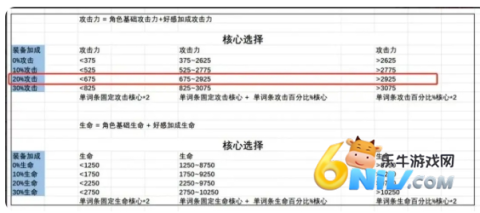 苍雾残响 第4张图