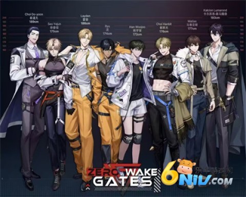 零始之门erolabs 第8张图