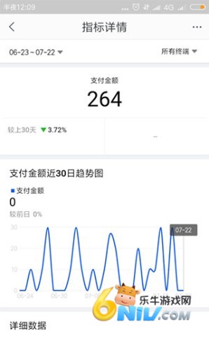 淘宝商家版 第9张图