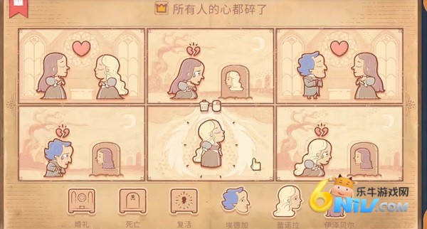 大脑爱情故事 第4张图