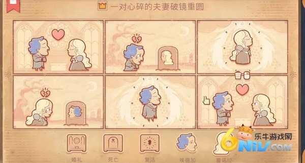 大脑爱情故事 第3张图