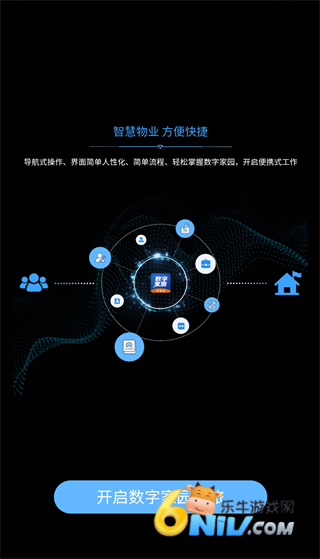 数字家园 第2张图