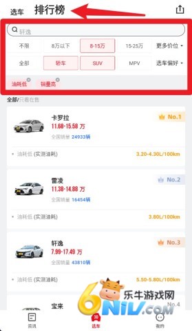 有车以后 第5张图