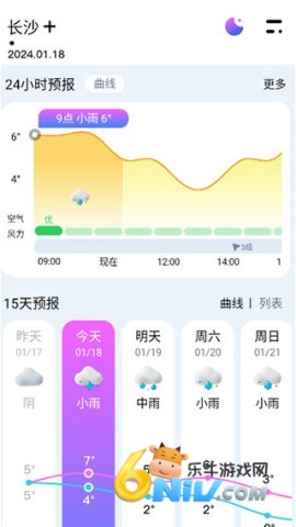 ��׼����Ԥ�� ��9��ͼ