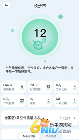 ��׼����Ԥ�� ��8��ͼ