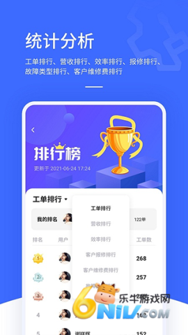 �ۺ��ʦ ��1��ͼ