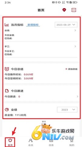 ��ҵ����Ա���� ��4��ͼ