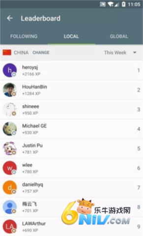 Sololearn ��9��ͼ