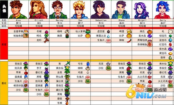 ��¶������wiki ��8��ͼ