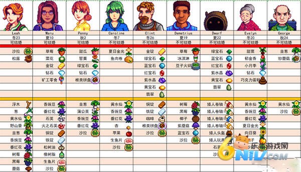 ��¶������wiki ��9��ͼ