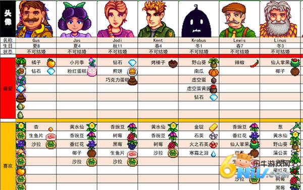 ��¶������wiki ��10��ͼ