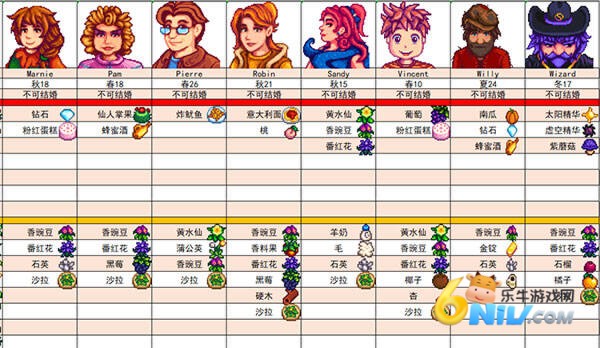 ��¶������wiki ��11��ͼ