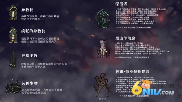 ������״�ĵ��� ��4��ͼ