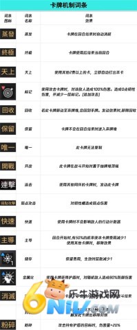 ChaosZeroNightmare ��8��ͼ