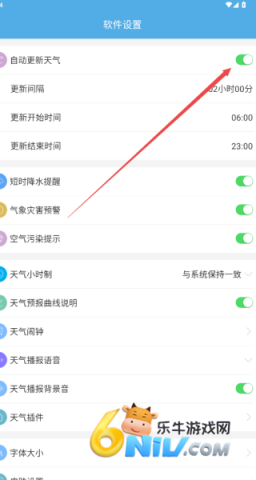�߲�����Ԥ�� ��6��ͼ