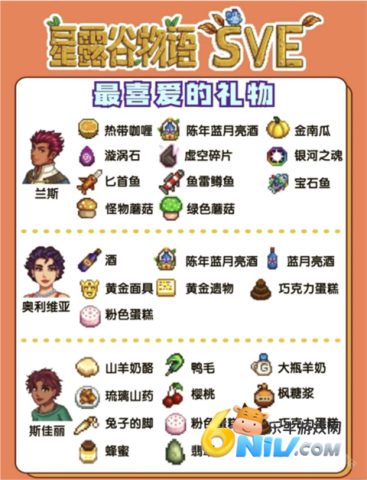 ��¶������sveֱװ�� ��5��ͼ