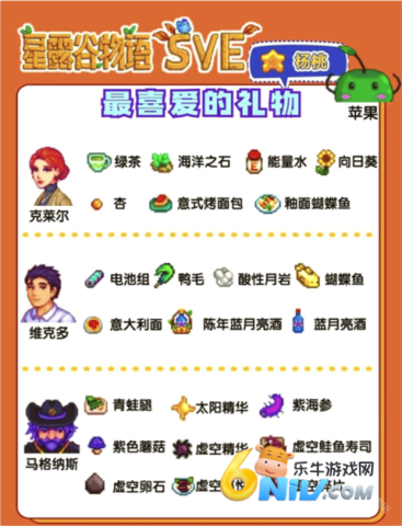 ��¶������sveֱװ�� ��4��ͼ