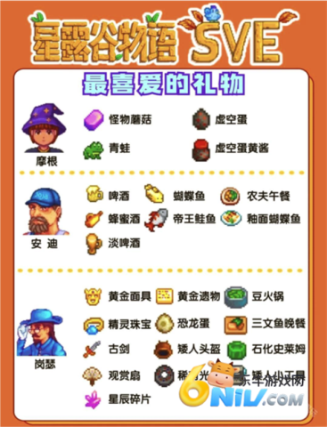 ��¶������sveֱװ�� ��6��ͼ