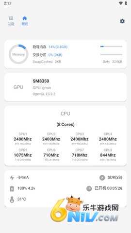 Scene���������°� ��5��ͼ