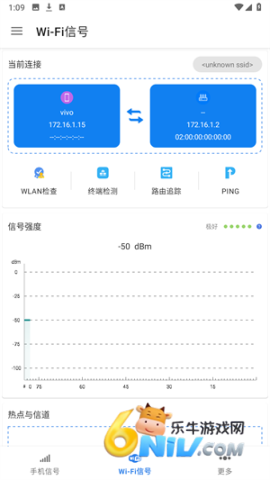 �źż���� ��2��ͼ