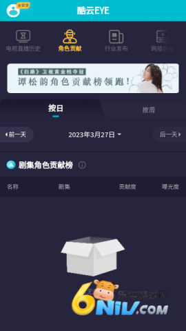 ʵʱ�����ʿ���eye ��2��ͼ