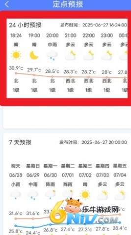 �������� ��3��ͼ