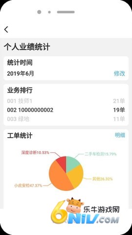 JNSС���쳵 ��1��ͼ