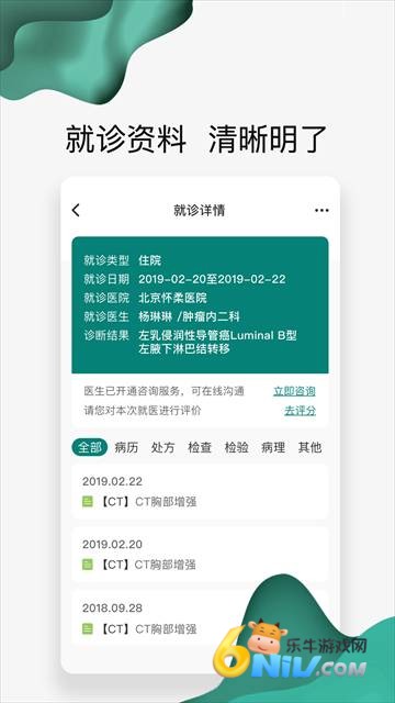 ��ҽ������ ��2��ͼ