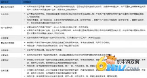 �ٶ���ѡ�̼ҹ���̨ ��1��ͼ