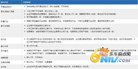 �ٶ���ѡ�̼ҹ���̨ ��6��ͼ