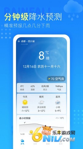 �߲ʺ�����Ԥ�� ��1��ͼ