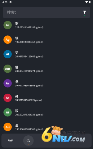 元素周期表 第2张图