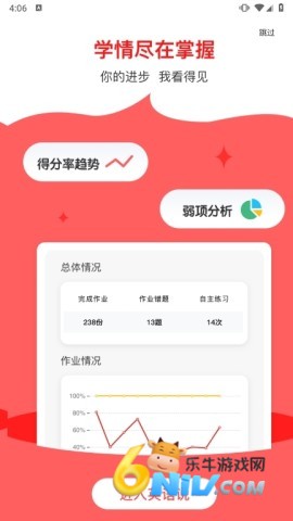 Ӣ��˵ѧ���� ��1��ͼ